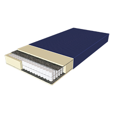 Матрасы для медучереждений от 2171 грн