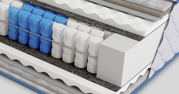 Усиленный евроборт из пены по периметру в матрасе Sleep&fly SF