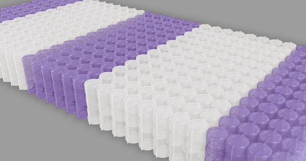 Premium PS 5-zone в матрасе Lotos