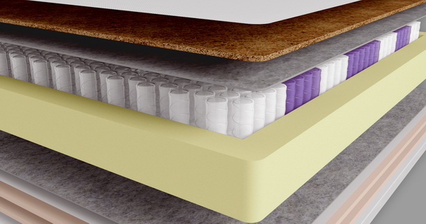 Support base в матрасе Lotos