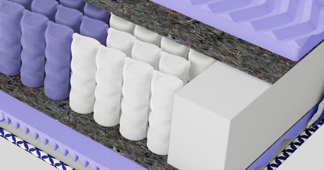 Support board в матрасе Arabeska