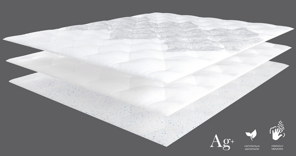 Слой-трио Tocco di seta Belsonno Oro