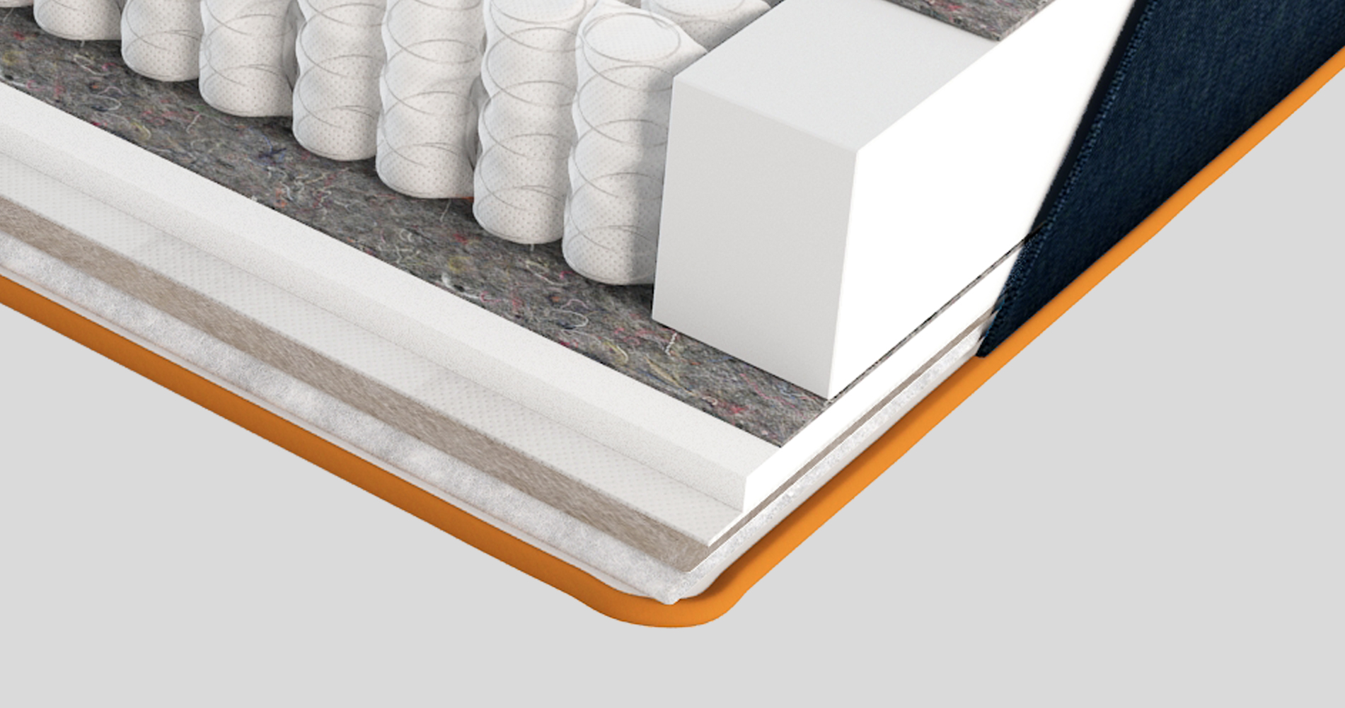 Усиленный евроборт из пены по периметру в матрасе Denim