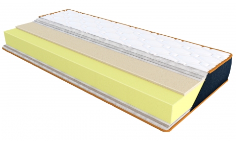 Матрас Denim Capri / Капри Деним