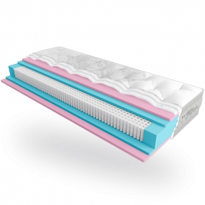 Матрас Belsonno Vivere / Вивере