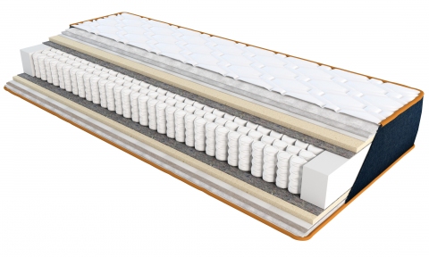 Матрас Denim Levi / Леви Деним