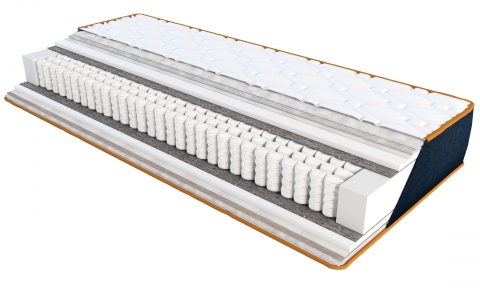 Матрас Denim Dandy / Денди Деним