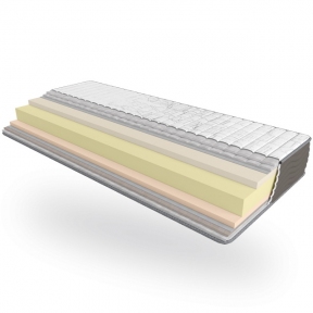 Матрас Relax Roll / Релакс Ролл